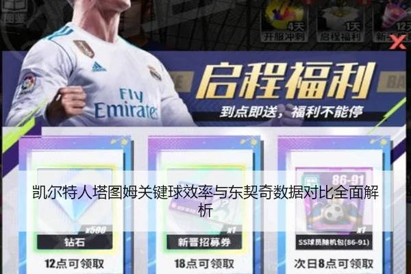 凯尔特人塔图姆关键球效率与东契奇数据对比全面解析